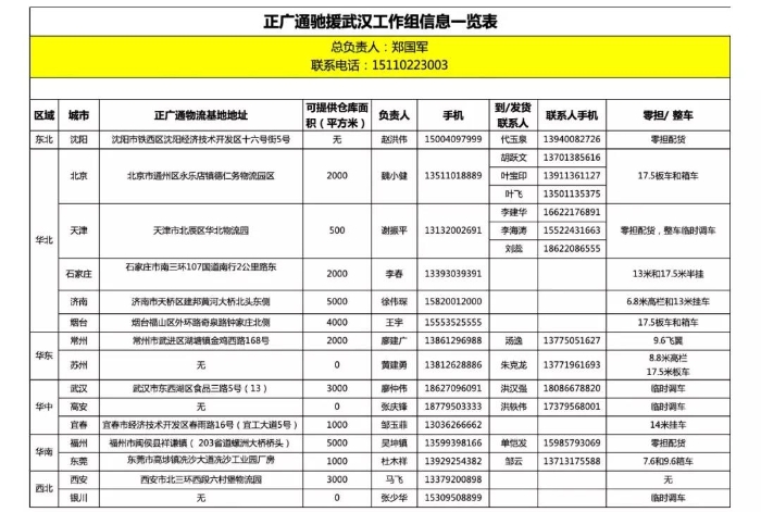 微信图片_20200201153547