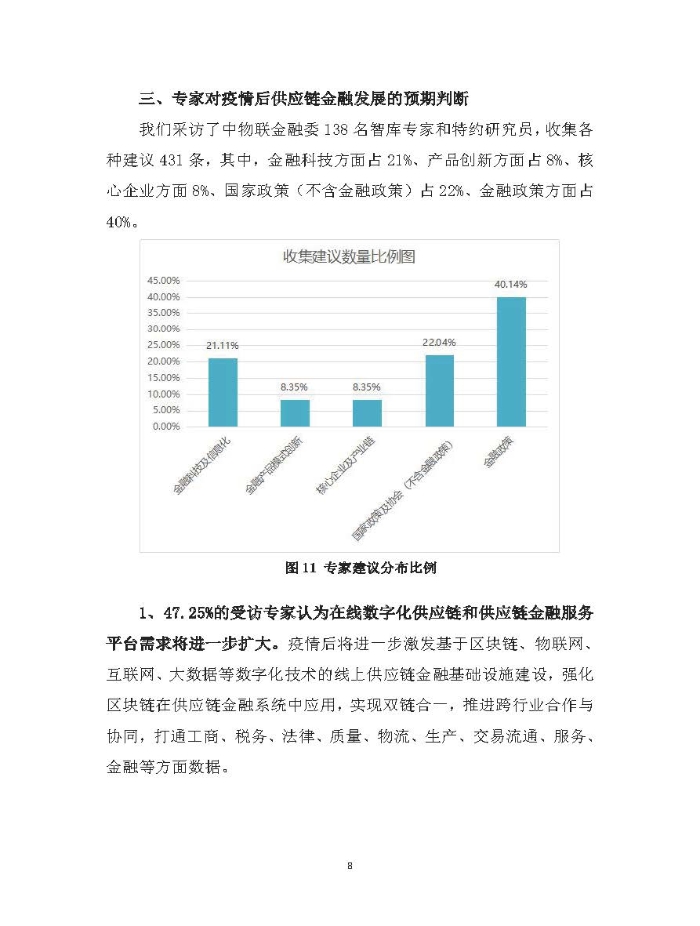 新冠疫情后供应链金融服务趋势调研报告及政策需求建议_页面_08