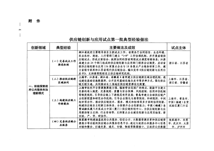 20200415164240669_页面_4