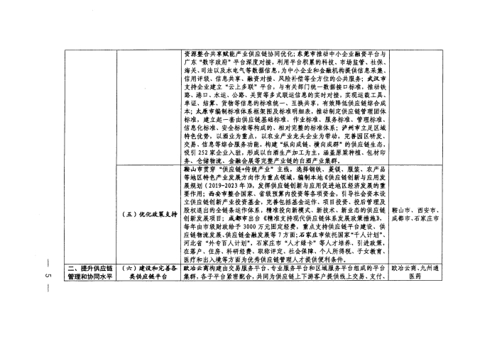 20200415164240669_页面_5