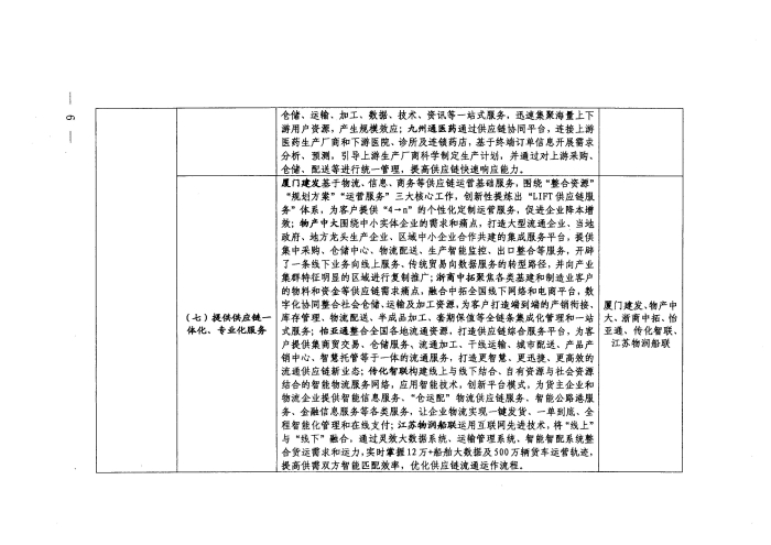 20200415164240669_页面_6