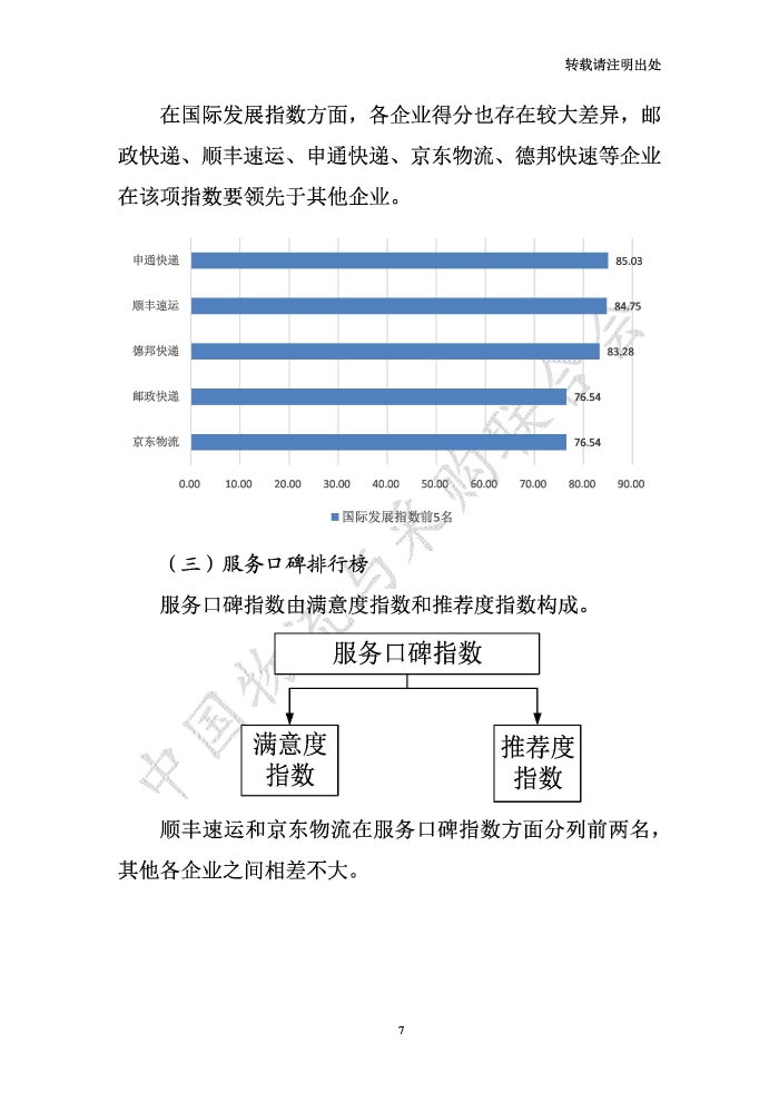 中国物流服务品牌指数2020一季度-2020-05-13-定稿_页面_07