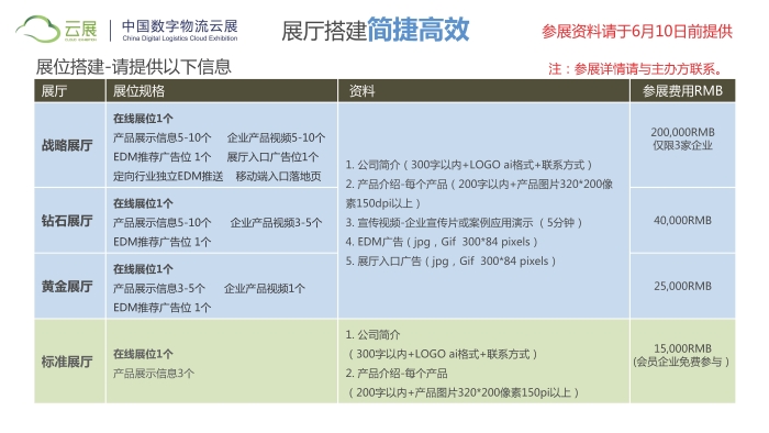 云展换链接_页面_07