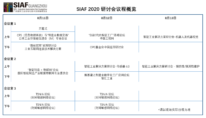 广州工业自动化展