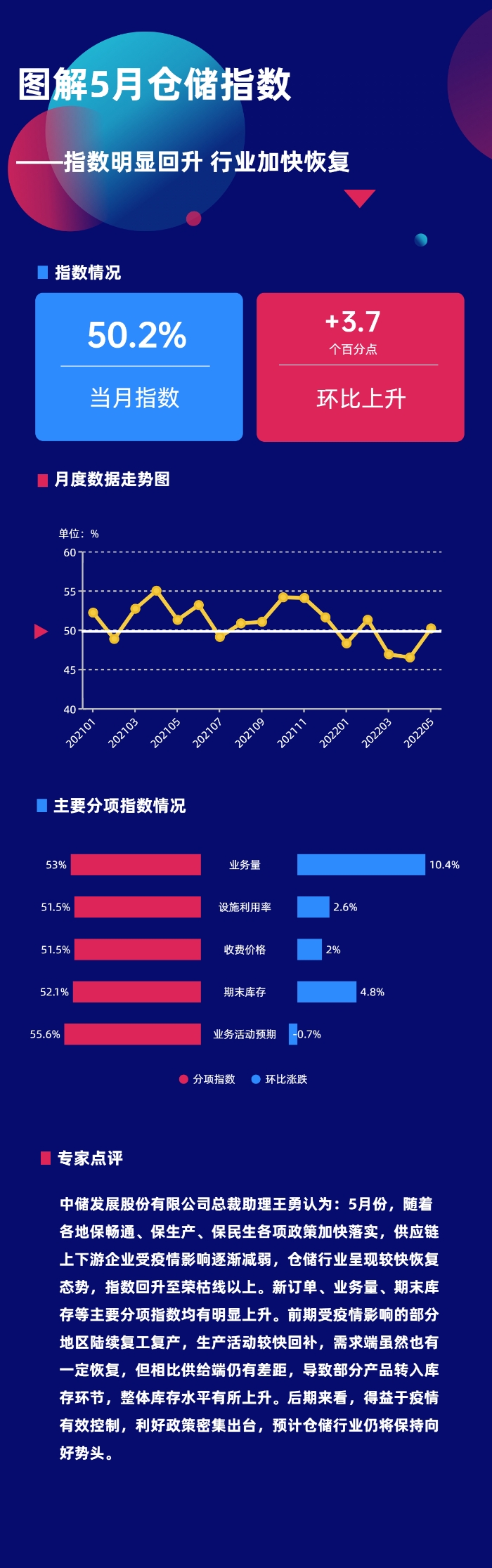 微信图片_20220602075020