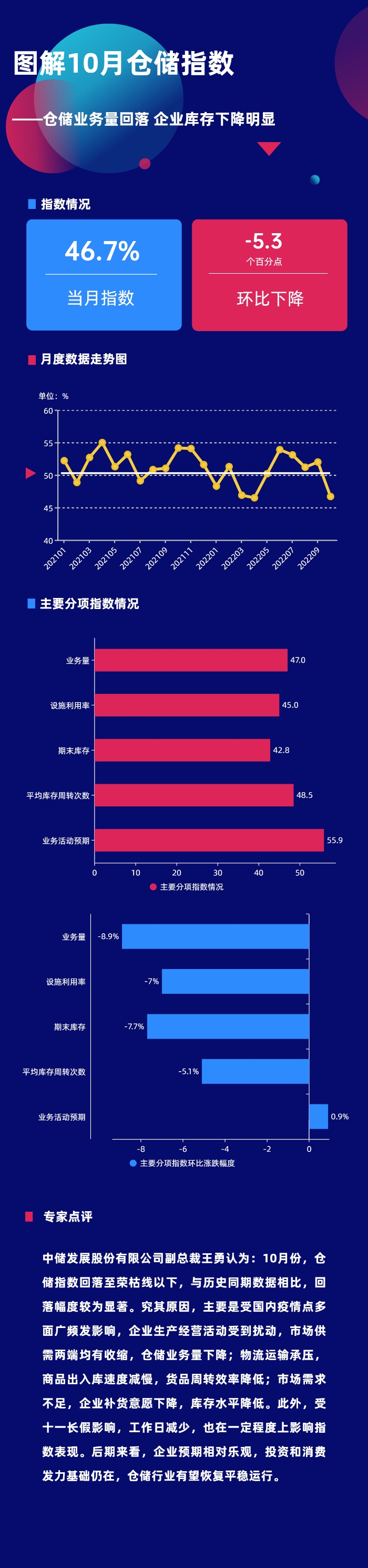 微信图片_20221102081001