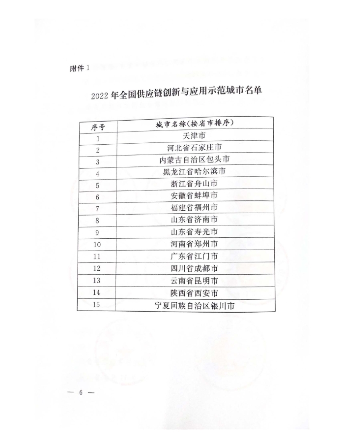 公布2022年供应链示范创建名单_页面_06