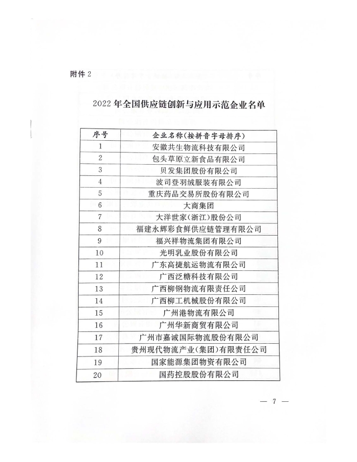 公布2022年供应链示范创建名单_页面_07