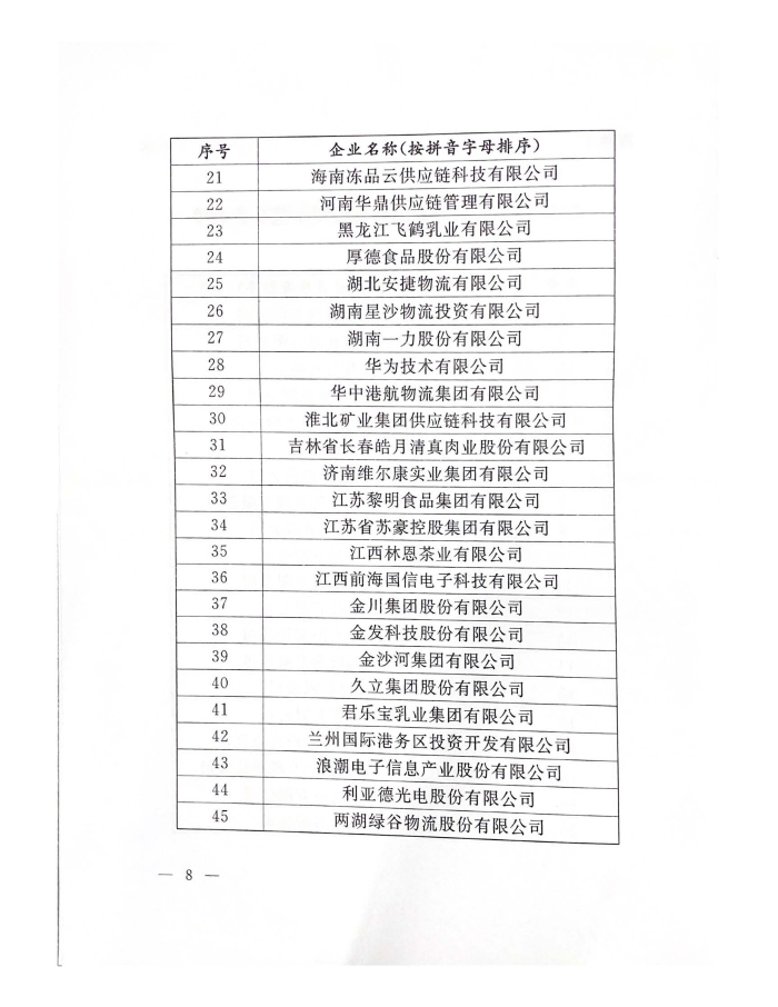 公布2022年供应链示范创建名单_页面_08