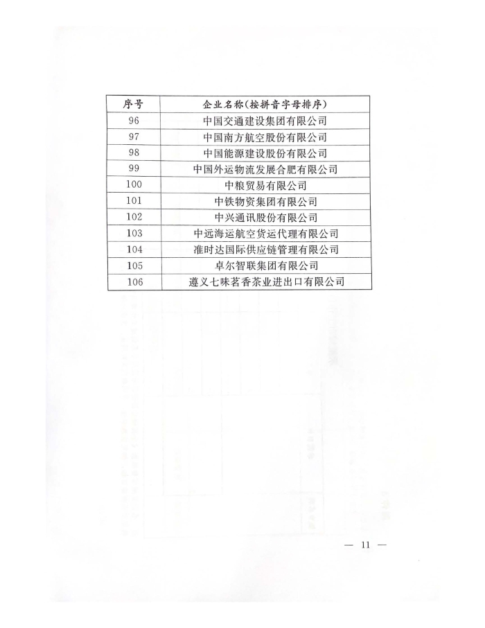 公布2022年供应链示范创建名单_页面_11