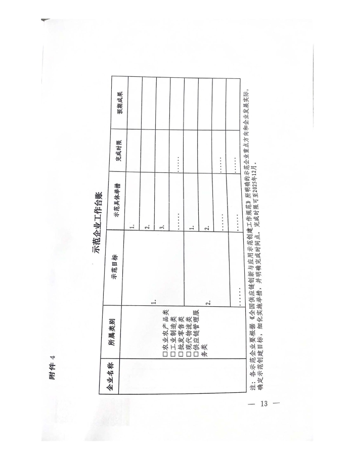 公布2022年供应链示范创建名单_页面_13