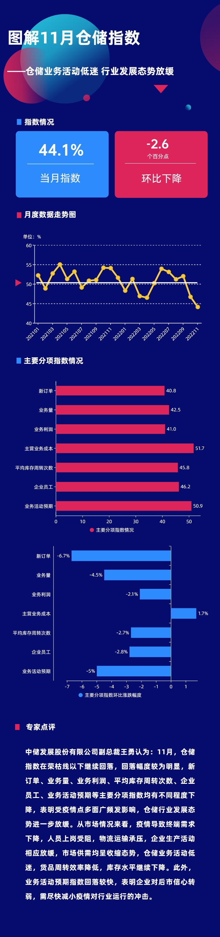 微信图片_20221202091934