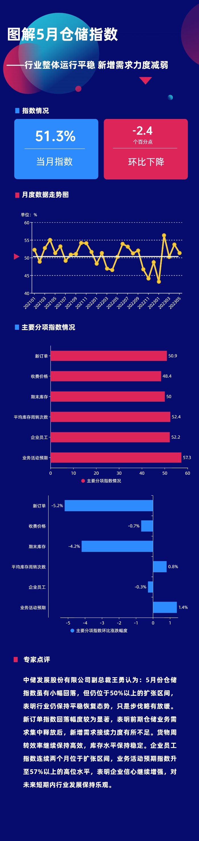 微信图片_20230602091304