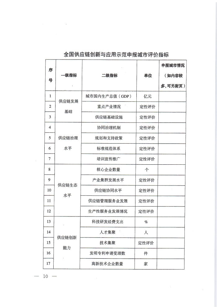 供应链通知_页面_10