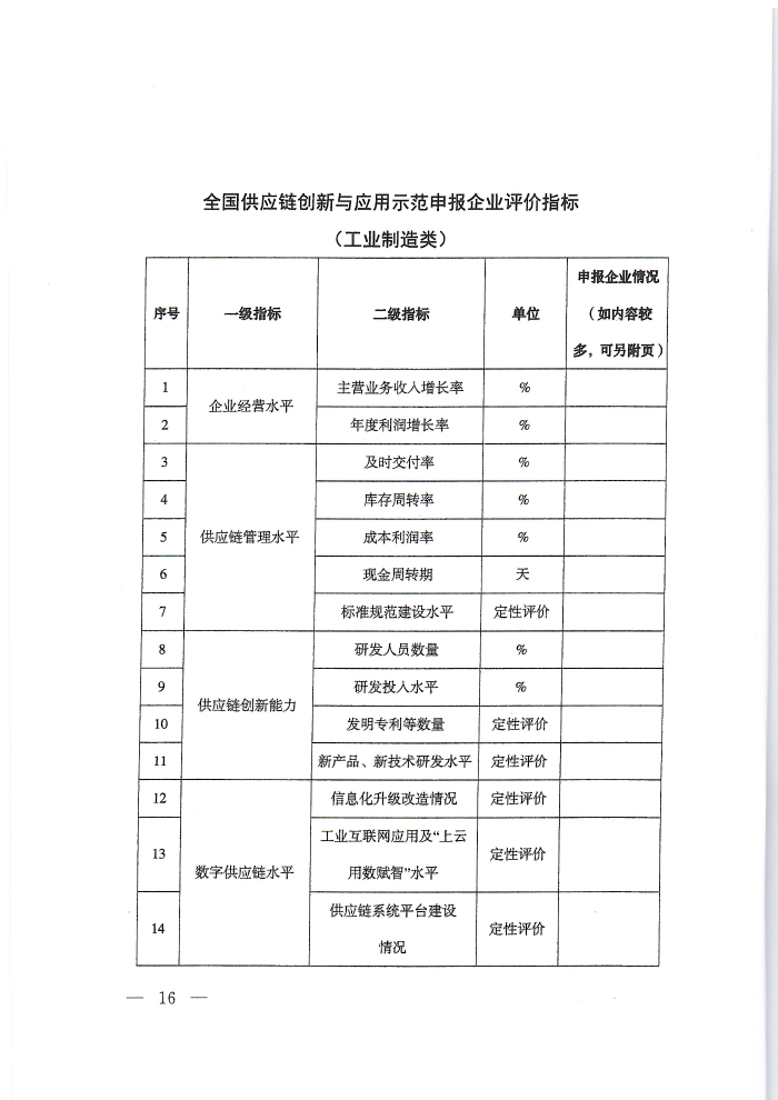 供应链通知_页面_16