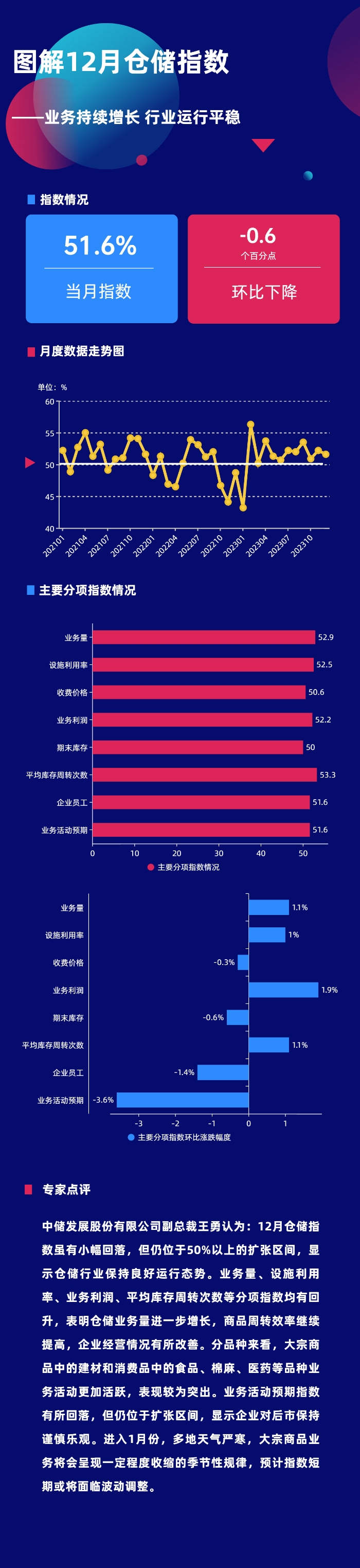 微信图片_20240103092132