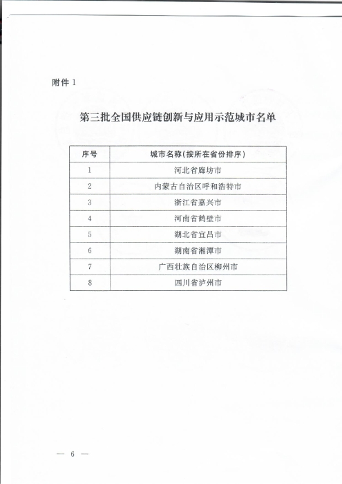 商务部等8单位关于公布第三批全国供应链创新与应用示范城市和示范企业名单的通知_页面_6