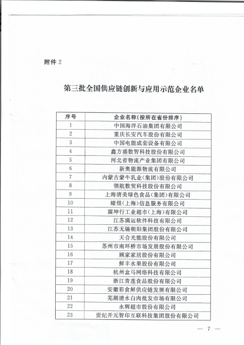 商务部等8单位关于公布第三批全国供应链创新与应用示范城市和示范企业名单的通知_页面_7