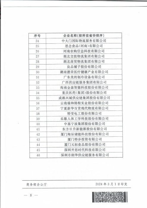 商务部等8单位关于公布第三批全国供应链创新与应用示范城市和示范企业名单的通知_页面_8