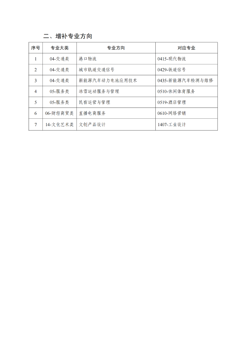 微信图片_20250618140624