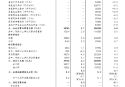 国家统计局：7月份国民经济保持稳中有进发展态势