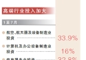 五个关键词解码7月经济