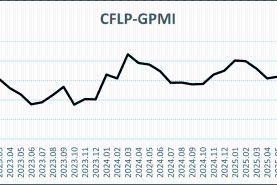 指数波动不大，全球经济恢复态势相对平稳——2025年9月份CFLP-GPMI分析