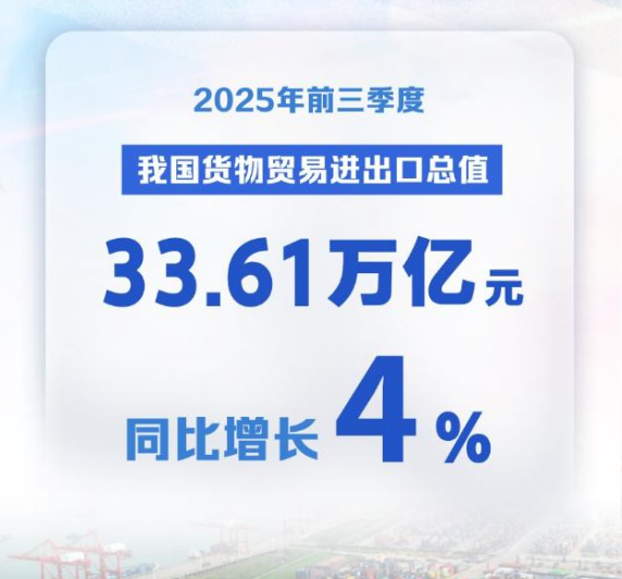 QQ20251013-104318