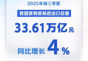 4%！前三季度我国货物贸易平稳增长