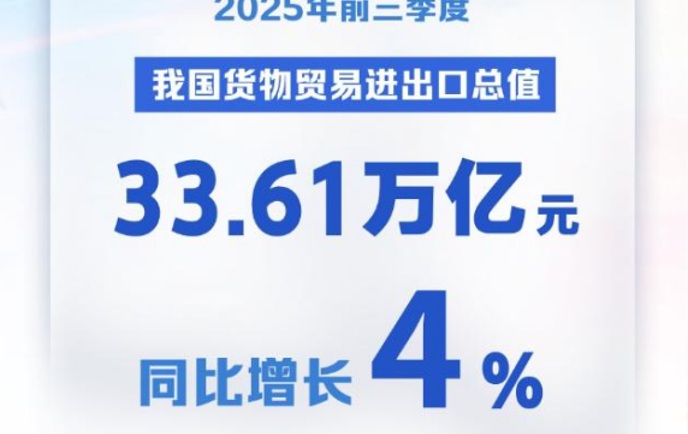4%！前三季度我国货物贸易平稳增长